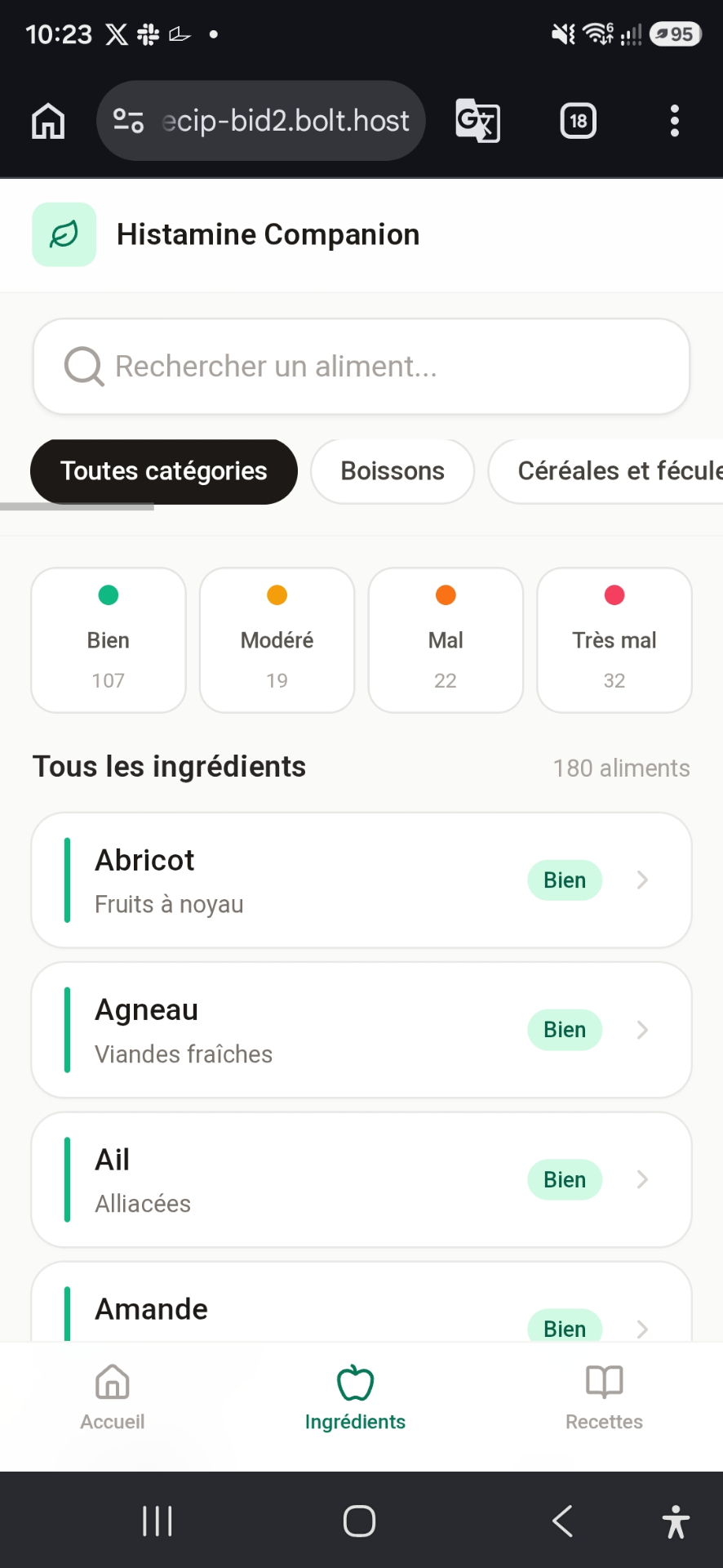 Liste des ingrédients classés par tolérance SIGHI
