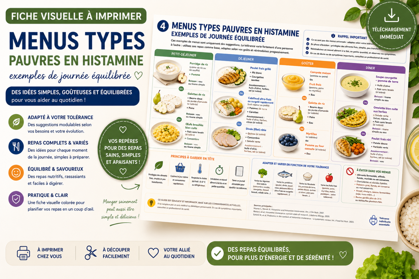 Fiche visuelle menus types pauvres en histamine