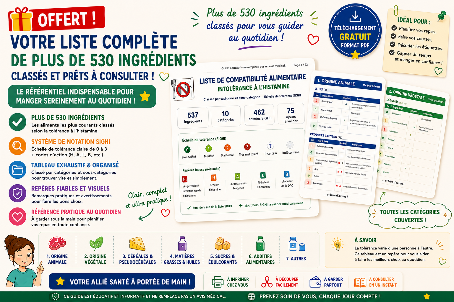 Aperçu de la liste complète de plus de 530 ingrédients