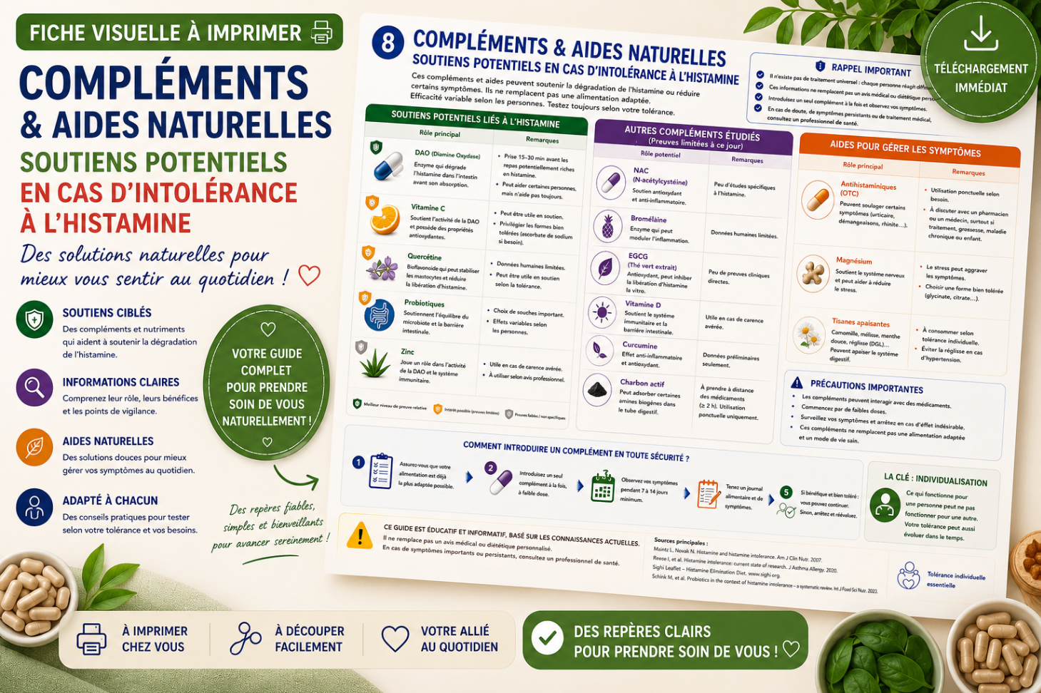 Fiche visuelle compléments et aides naturelles autour de l’histamine